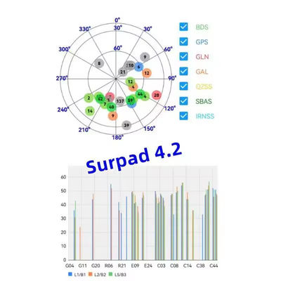 acheter Foif Stonex E Survey Unistrong OVNI Surpad 4.2 Logiciel Pour Android fabrication en ligne