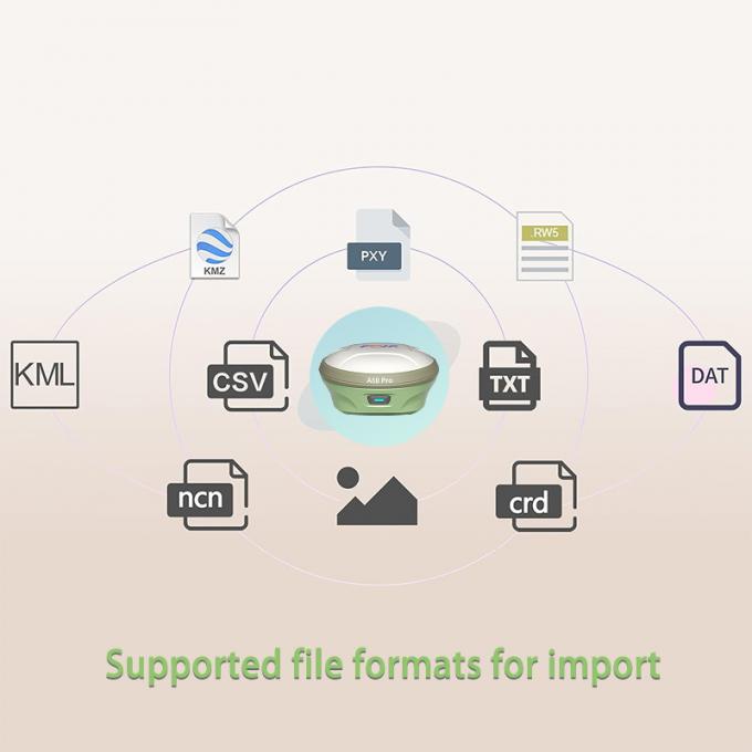 Instruments de géolocalisation GPS RTK Base et Rover FOIF A60 PRO 1408 Canaux GNSS GPSS RTK récepteur 5