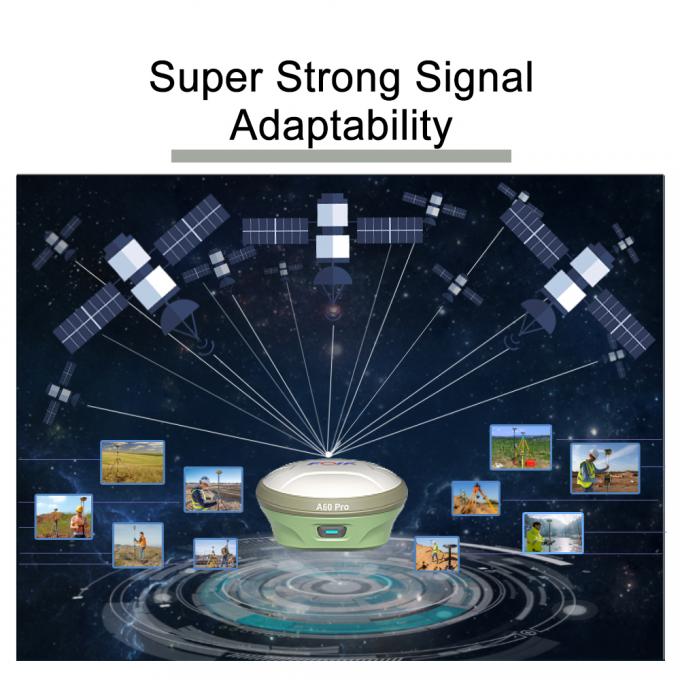 Instruments de géolocalisation GPS RTK Base et Rover FOIF A60 PRO 1408 Canaux GNSS GPSS RTK récepteur 6